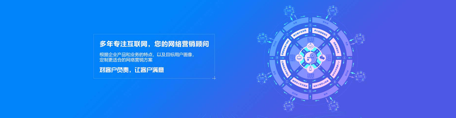 黄梅sem运营